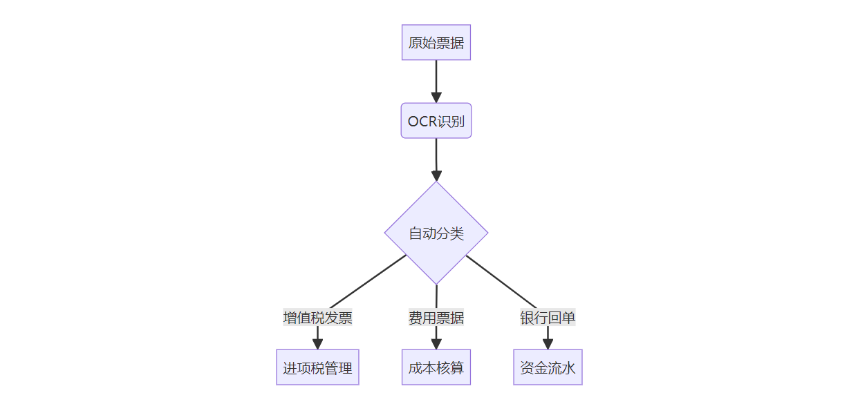 1754902820283579.png
